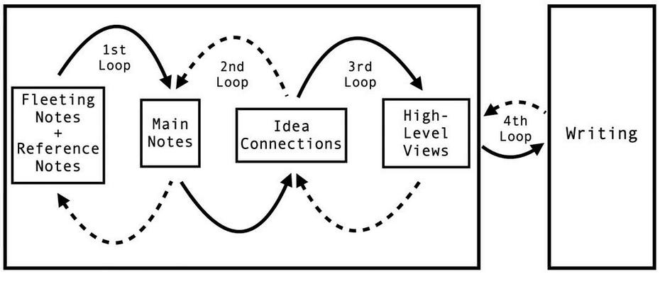 Pasted image 20250621172822.png